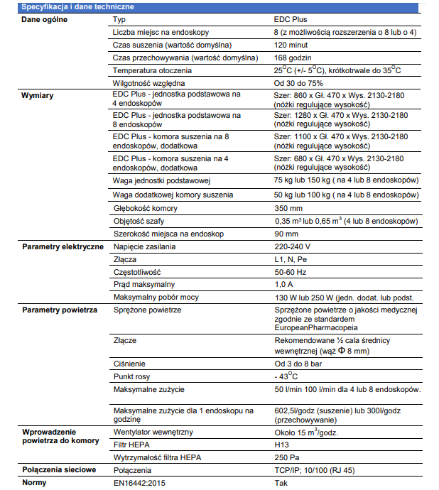 Szafy na endoskopy Olympus EDC PLUS