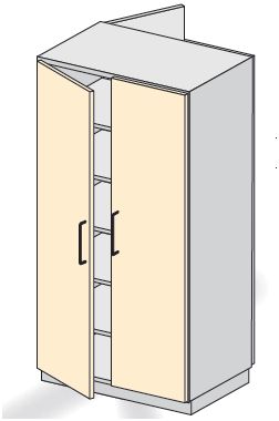 Szafy przelotowe TRIBO SK 5301P/01