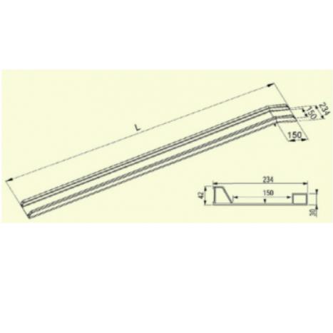Szyny najazdowe do wózków inwalidzkich Altec RAS