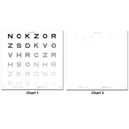 Tablice do badania wrażliwości na kontrast Good-lite EVANS LETTER (ELCT)