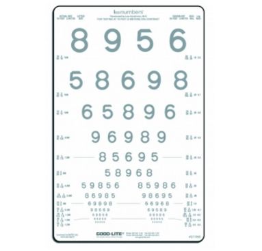 Tablice okulistyczne do badania ostrości wzroku Good-lite Cyfry LEA 1,25% 52080