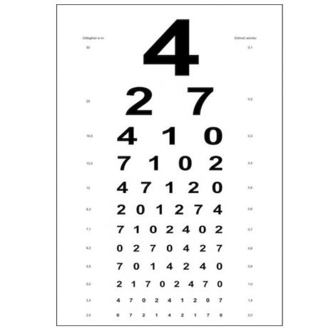 Tablice okulistyczne do badania ostrości wzroku Mała Poligrafia cyfry PCV