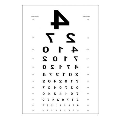 Tablice okulistyczne do badania ostrości wzroku Mała Poligrafia odwrócone cyfry karton
