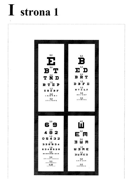 Tablice okulistyczne do badania ostrości wzroku Sprzęt optyczny i medyczny Tablice do bliży I