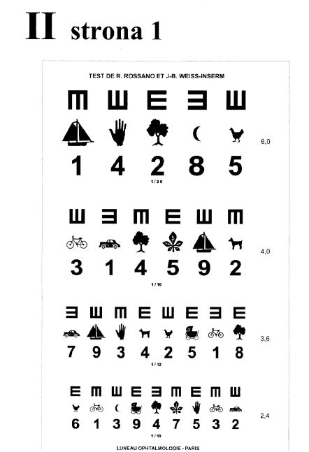Tablice okulistyczne do badania ostrości wzroku Sprzęt optyczny i medyczny Tablice do bliży II