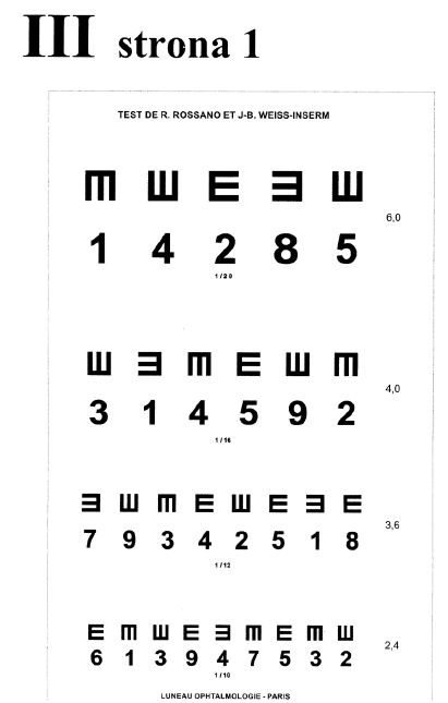 Tablice okulistyczne do badania ostrości wzroku Sprzęt optyczny i medyczny Tablice do bliży III