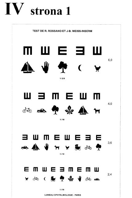 Tablice okulistyczne do badania ostrości wzroku Sprzęt optyczny i medyczny Tablice do bliży IV