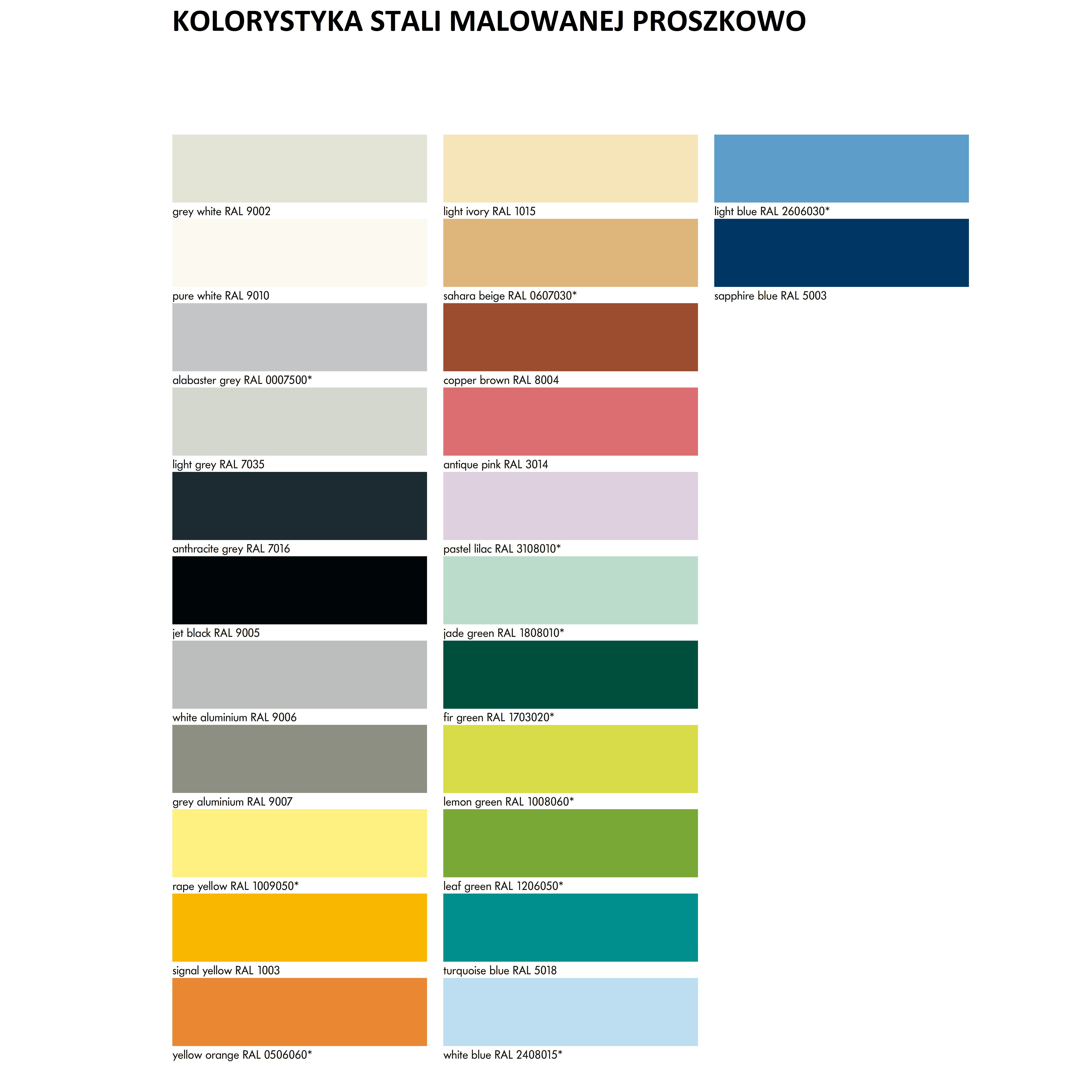 Taborety medyczne i laboratoryjne SCHMITZ 222.2810.0/ 222.2910.0