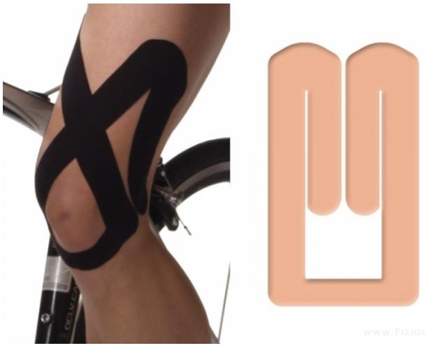 Taśmy kinezjologiczne (Tapy,Tejpy) NITTO DENKO K-Active Tape PreCut Kolano, Rzepka