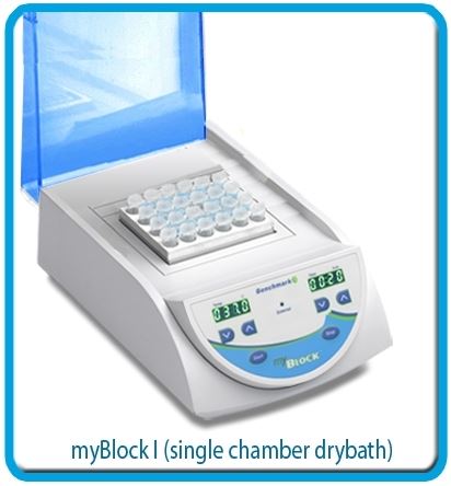 Termobloki Benchmark MyBlock I