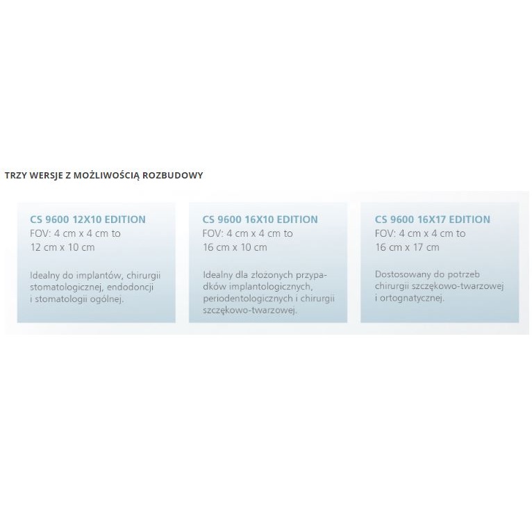 Tomografy stomatologiczne Carestream CS 9600