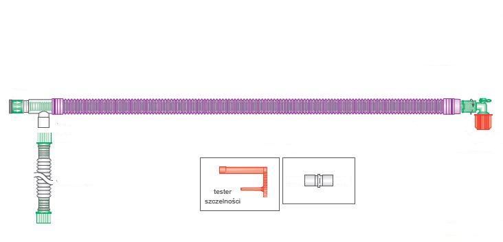 Układy oddechowe do aparatów do znieczulenia INTERSURGICAL Współosiowe układy oddechowe UniFlow
