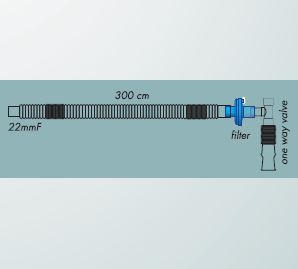 Układy oddechowe do aparatów do znieczulenia R-Vent Medikal Obwody do podawania podtlenku azotu i tlenu