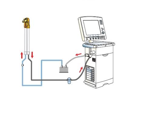 Układy oddechowe do respiratorów B/D Układ oddechowy do respiratora