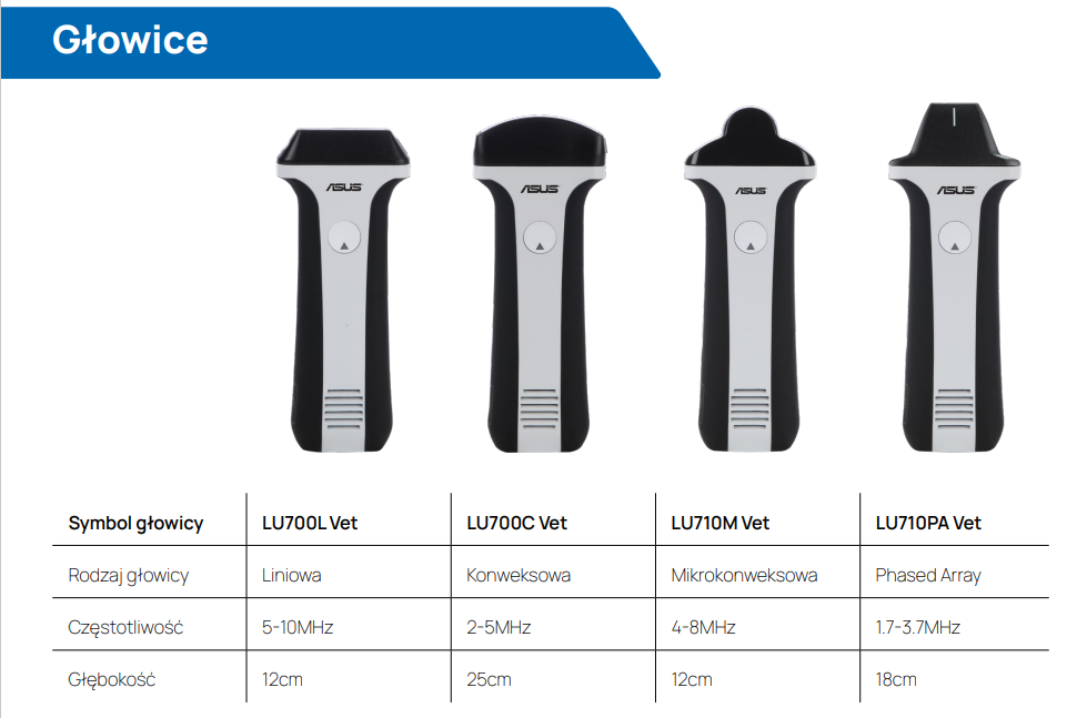 Ultrasonografy mobilne ręczne weterynaryjne ASUS LU710M Vet