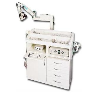 Unity laryngologiczne Eymasa EVEREST-S