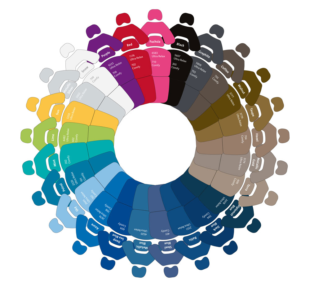 Unity stomatologiczne Planmeca Sovereign