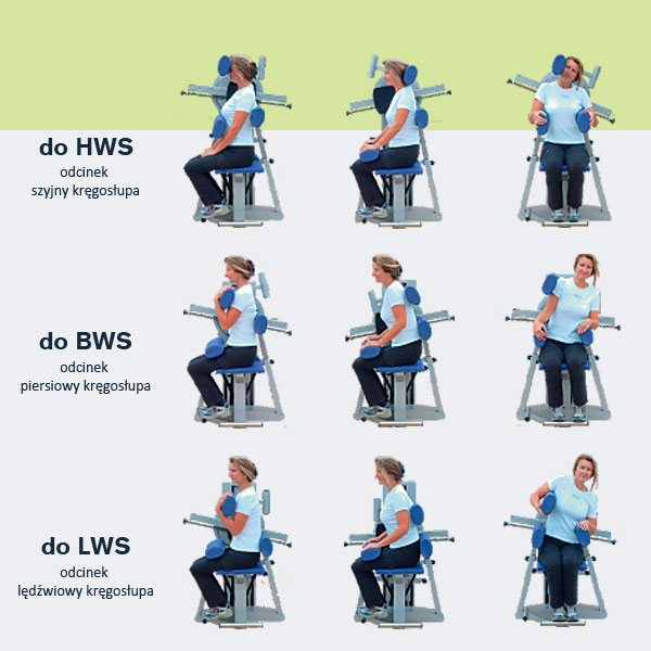 Urządzenia do pomiaru siły mięśniowej i wytrzymałości Tonus Columna