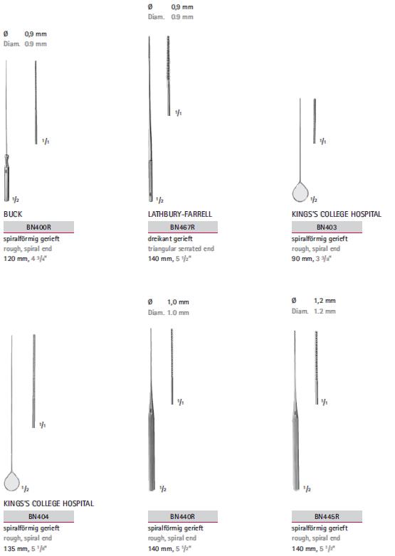 Watotrzymacze medyczne B.Braun Watotrzymacze