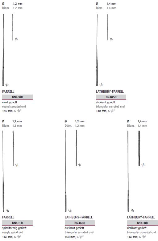 Watotrzymacze medyczne B.Braun Watotrzymacze