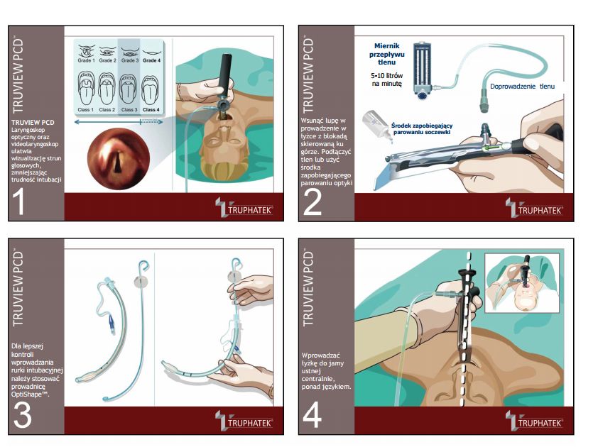 Wideolaryngoskopy do intubacji Truphatek Truview PCD