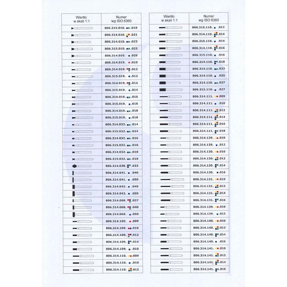 Wiertła stomatologiczne ATZ Wiertła diamentowe walec