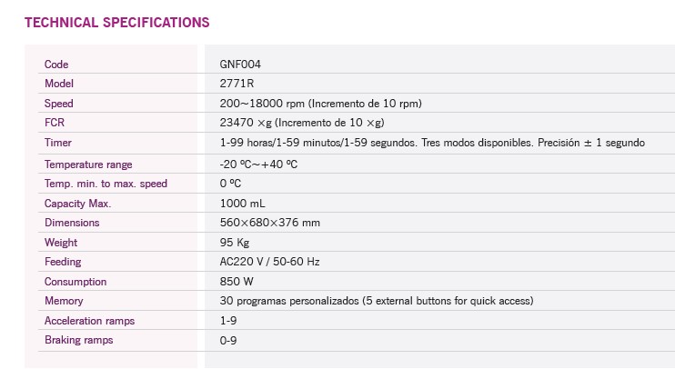 Wirówki laboratoryjne Nahita blue/Auxilab 2771R