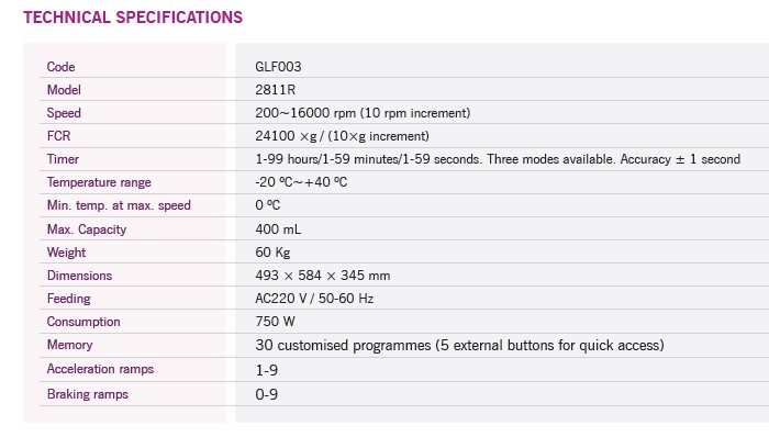 Wirówki laboratoryjne Nahita blue/Auxilab 2811R