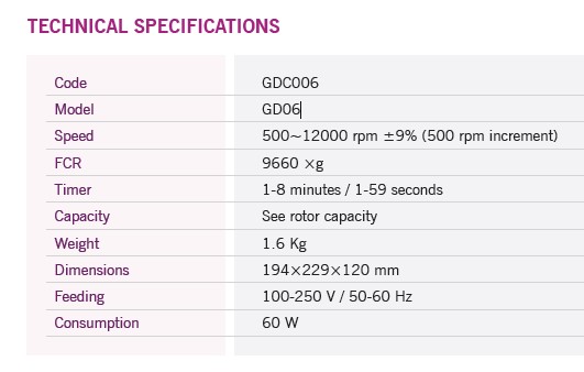 Wirówki laboratoryjne Nahita blue/Auxilab GD06