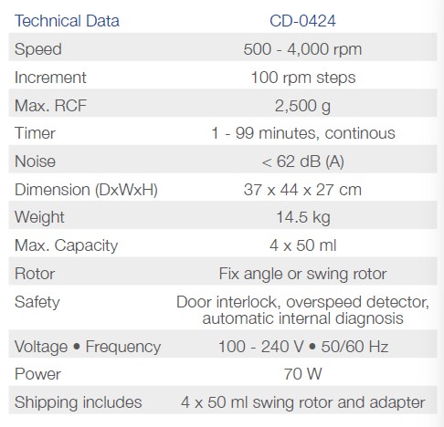 Wirówki laboratoryjne Phoenix Instrument CD-0412