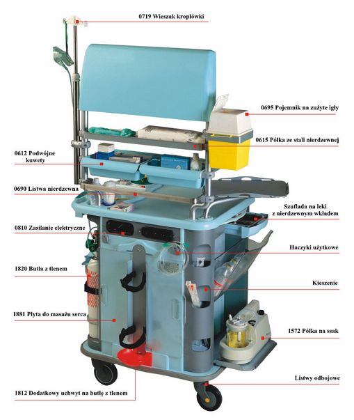 Wózki do dystrybucji leków GAMMA POLIURETANI Aurion COMPACT