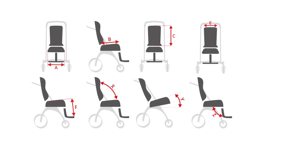 Wózki inwalidzkie dziecięce AkcesMed URSUS ACTIVE