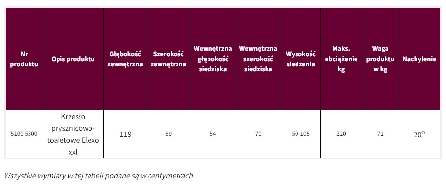 Wózki prysznicowo - sanitarne w pozycji siedzącej Lopital Elexo XXL
