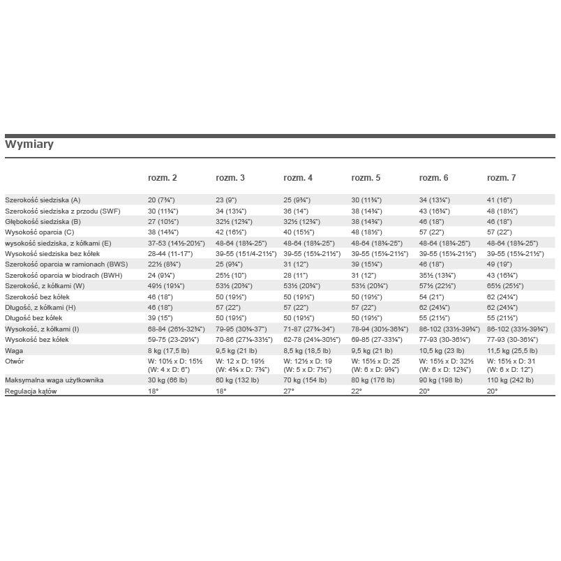 Wózki prysznicowo - sanitarne w pozycji siedzącej R82 Swan