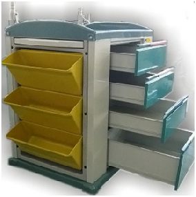 Wózki reanimacyjne i anestezjologiczne Medicop Medilife