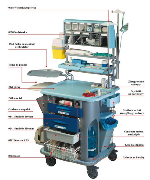 Wózki zabiegowe, organizacyjne i dokumentacyjne (szafki) GAMMA POLIURETANI Aurion do PRZECHOWYWANIA