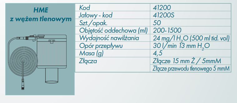 Wymienniki ciepła i wilgoci R-Vent Medikal 41200/41200S