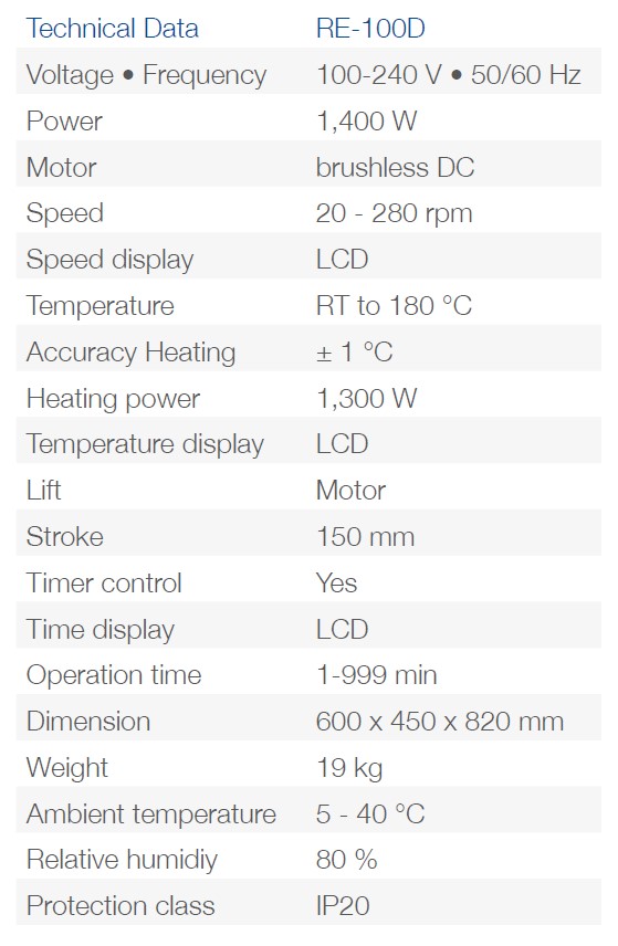Wyparki rotacyjne Phoenix Instrument RE-100D