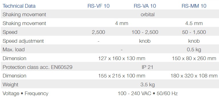 Wytrząsarki laboratoryjne Phoenix Instrument RS-MM-10