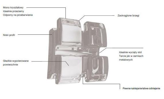 Zamki ortodontyczne Trachem BRILLANTE