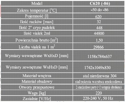 Zamrażarki niskotemperaturowe do -90 C (pionowe, skrzyniowe) TELSTAR Igloo C 370, Igloo C 620, Igloo C 820