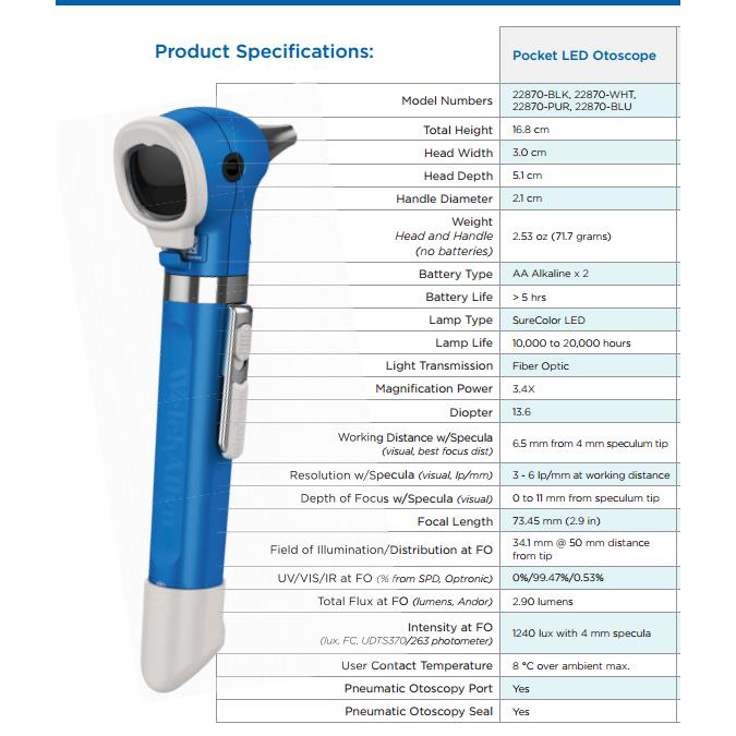 Zestawy diagnostyczne - otoskop i oftalmoskop Welch Allyn Pocket LED