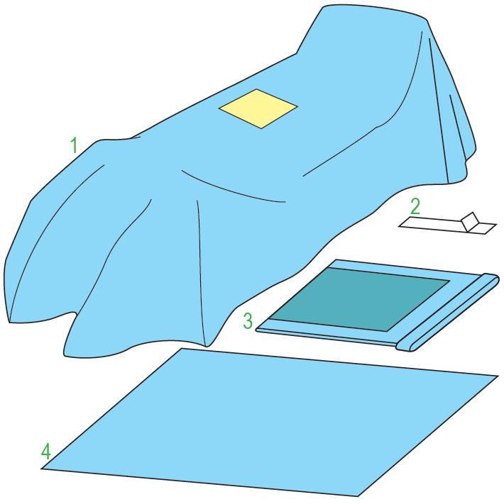 Zestawy do chirurgii ogólnej – obłożenia pola operacyjnego JKT/MOLNLYCKE Zestaw do laparotomii 380459