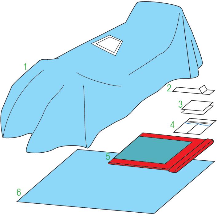 Zestawy do chirurgii ogólnej – obłożenia pola operacyjnego JKT/MOLNLYCKE Zestaw do laparotomii II 380149