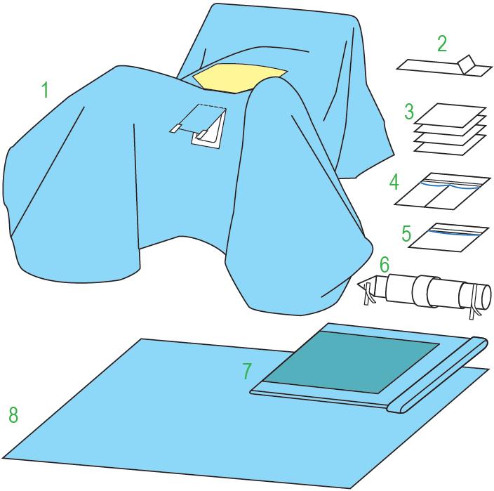 Zestawy do chirurgii ogólnej – obłożenia pola operacyjnego JKT/MOLNLYCKE Zestaw do zabiegów bariatrycznych II 380416