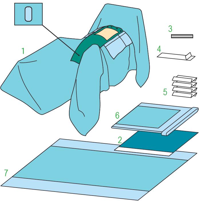 Zestawy do chirurgii ogólnej – obłożenia pola operacyjnego JKT/MOLNLYCKE Zestaw do zabiegów brzuszno-kroczowych IV 694241