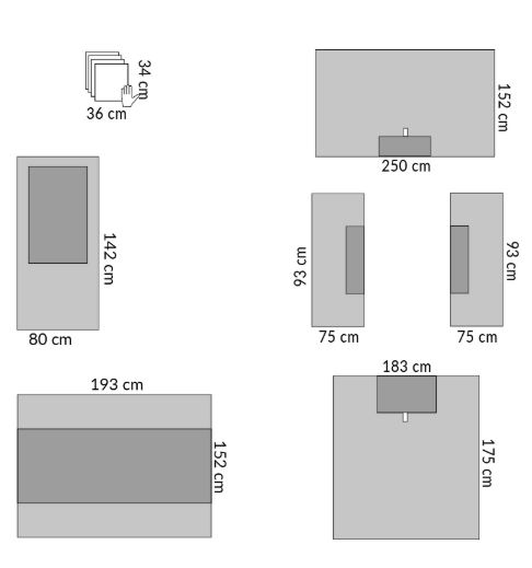 Zestawy do chirurgii ogólnej – obłożenia pola operacyjnego Medline DYJPEUNPSM2