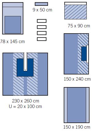 Zestawy do chirurgii ogólnej – obłożenia pola operacyjnego OneMed 1051-02