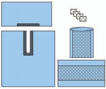 Zestawy do chirurgii ogólnej – obłożenia pola operacyjnego ZARYS AT-HAL 1