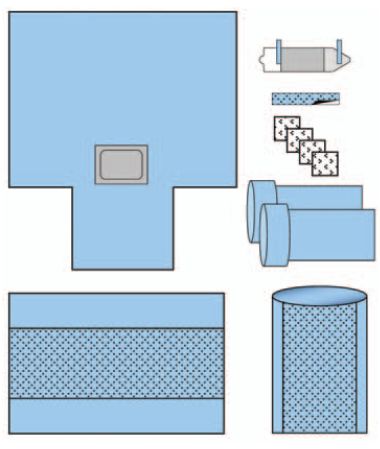 Zestawy do chirurgii ogólnej – obłożenia pola operacyjnego ZARYS AT-LAP 1